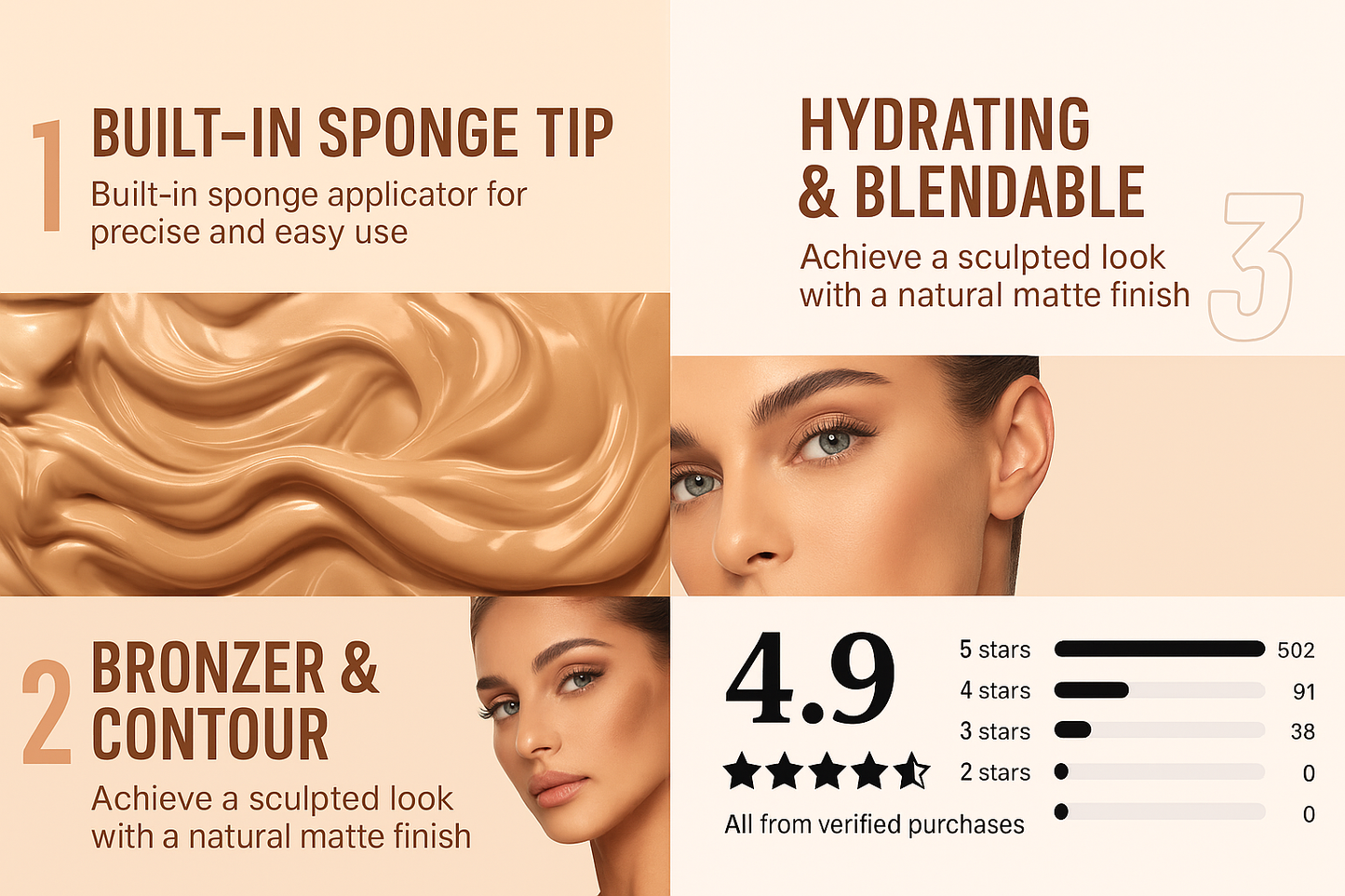 Liquid Cosmetic Concealer